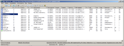 Whic 2.4 pro. Список доменов